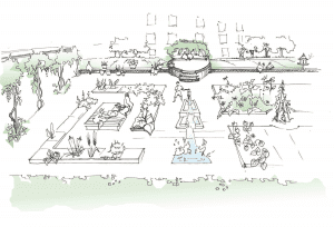 Bis zum Sommer 2022 entsteht auf dem Gelände des Fröbelseminars Kassel ein 400 m² großer Fröbelgarten nach den Originalvorstellungen von Friedrich Fröbel.
