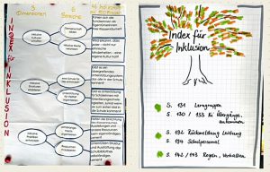 Abschluss des Projekts „Inklusionslots*innen“: Die ESS EKD suchte evangelische Schulen, die Schüler*innen aktiv in Inklusionsprozesse mit einbinden.