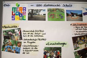 Zweiter Durchgang der Seminarreihe "Evangelische Erkennbarkeit und religiöse Sprachfähigkeit" der ESS EKD startete am 14. und 15. September in Hannover.