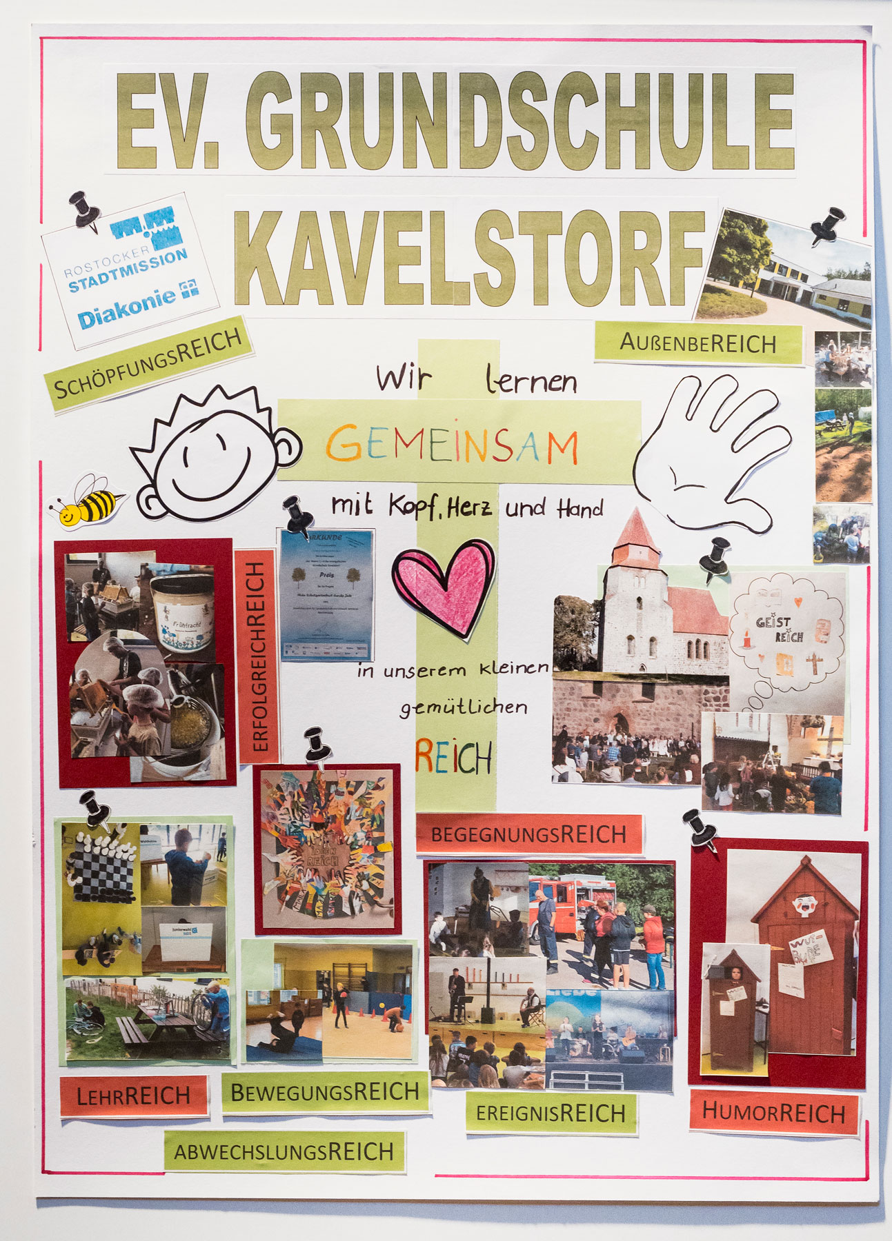 Selbstgestaltetes Schulplakat der Evangelischen Grundschule Kavelstorf für das 30-jährige Jubiläum der Evangelischen Schulstiftung in der EKD.