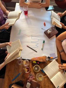 Fünf Personen sitzen an einem Tisch und lesen ein Blatt Papier mit den Aufschriften „WUT“ und „Fragen“ sowie weitere Materialien. Foto: Evangelisches Gymnasium Siegen-Weidenau